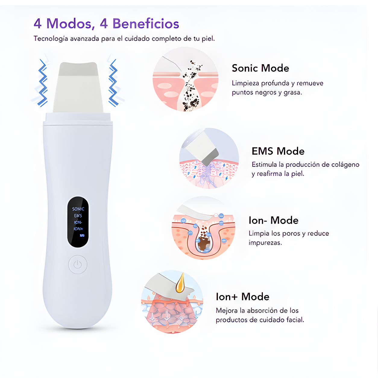 Sonäre Lumé — Espátula Ultrasónica Facial